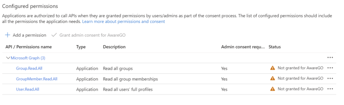 AD-permissions-added