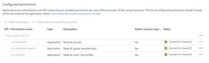 AD-permissions-granted